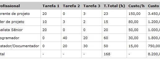 table1